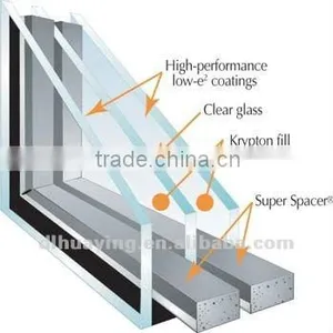 Triple Glazed Low-e Glass thumbnail-1
