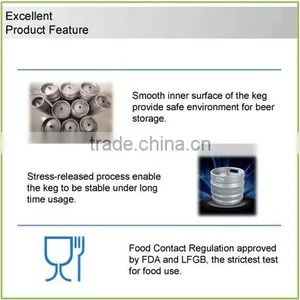 Stainless Steel Barrel thumbnail-5