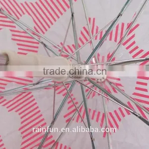 Transparent Custom Logo Chinese Umbrella for Sale thumbnail-3