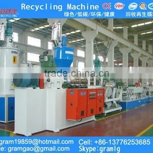 PET Strap Production Line on Bargin Price for July thumbnail-1