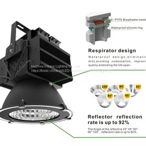 Supply High Quality LED High Bay Light 500W UL Approval IP66 thumbnail-2