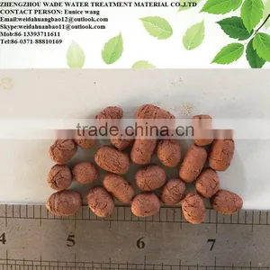 Lightweight Expanded Clay Aggregate Colored Aggregate Popular in China for Plants Growing thumbnail-5