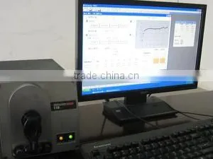 Hangzhou Uniwise Import & Export Co., Ltd. company overview - view 3 thumbnail