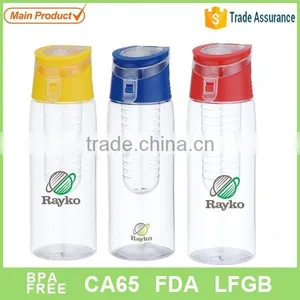 2015 Plastic Tritan Lemon Fruit Water Bottles thumbnail-1