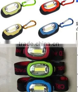 Led Cob Headlight/headlamp With Magnet thumbnail-1