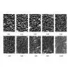 Supplying Cast Steel Grit thumbnail-1