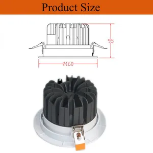 LED Fresh Downlight for Meat Vegetable Food Display Lighting thumbnail-3