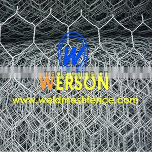 Gabion Cages thumbnail-4