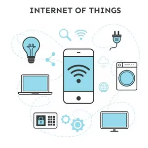 One-stop Service Company Provide Custom IOT Electronics Product Software Design Services AIOT Development thumbnail-3