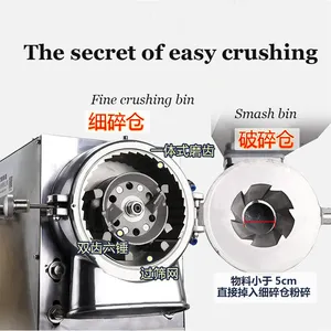 MO-Qdmdch Industrial Water Cooled Stainless Steel GW005 Crusher Machine Continuous Feeding Hammer Mill Grinder 5-50kg/h for Spice Herb Grain thumbnail-3