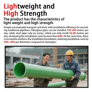 Fiberglass Pipes With Sand Inclusions, Fiberglass Ventilation Ducts, Cable Ducts, Elbows, Drainage and Sewage Pipes, Wrapped Fittings thumbnail-4