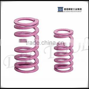 SWC Compression Coil Lspring With JIS Standard thumbnail-1
