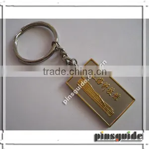 Souvenir 2014 New Design 3D Museum Metal Key Ring For Tourist thumbnail-1