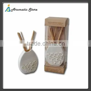 Handmade Oval Ceramic Bottle Reed Diffuser thumbnail-1