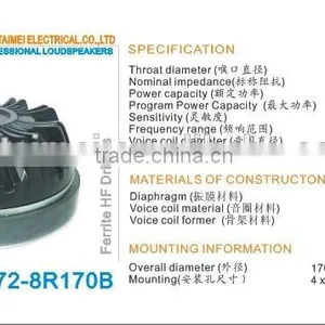 72.2mm Titanium Daiphragm Loudspeaker Compression Driver thumbnail-1