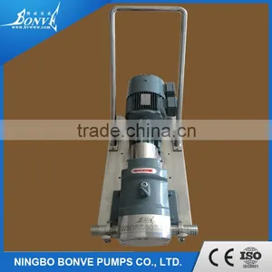 Glycol Pump And Rotary Lobe Pump thumbnail-4