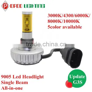 2015 Update 9005 Car Headlight Led, Single Beam All-in-one 9005 Car Headlight Led thumbnail-1