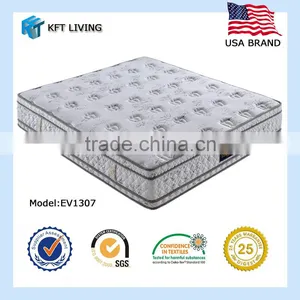 Euro Top Thicken Natural Latex With Knitted Fabric Pocketed Sprung Mattress thumbnail-1
