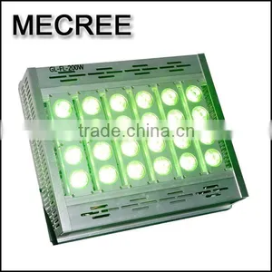 Good Heat Dissipation Hot Selling RGB LED Controller Wifi thumbnail-2