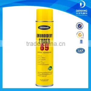 High Quality Non-toxic Spray Polyurethane Laminating Adhesives Fabric thumbnail-1