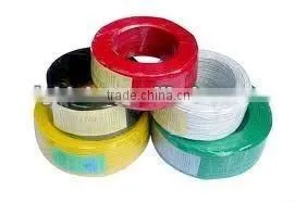 UL Approval Bare Solid Copper Cable UL1516 thumbnail-1