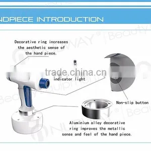 High Quality Portable HIFUSHAPE Liposuction Abdomen Fat Removal Machine for Slimming thumbnail-3