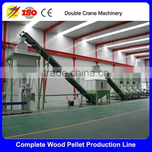 CE Certificated Hot Sale Complete Biomass Wood Pellet Production Equipment, Full Sawdust Pellet Production Equipment thumbnail-5