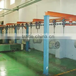 Customized Automatic Metal Powder Coating Line thumbnail-3