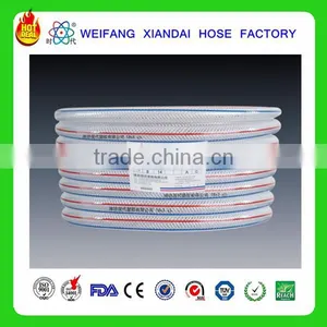 FOOD GRADE PVC Clear Braid Hose ,felxible Hose,blue and Red Air Hose thumbnail-1
