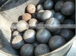 The High Chromium Alloy of Metal Ball thumbnail-1