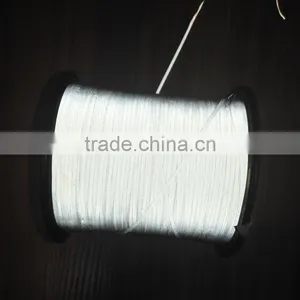 Dongguan Cheng Wei Double Side Grey Very Soft Polyester Reflective Yarn for Knitting Clothing thumbnail-3