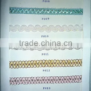 Customized Best-Selling Elastic Braiding Cord Machine thumbnail-2