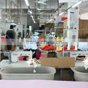 Shenzhen XHS Toys Manufacture Co., Ltd. company overview - view 4 thumbnail