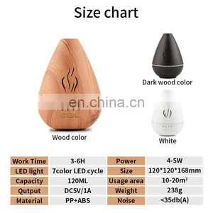 Hot Selling Room Humidifier Ultrasonic Aroma Diffuser Machine Ultrasonic Humidifier Essential Oil Diffuser Portable thumbnail-5