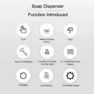 Commercial 500ml Wall Mounted Hand Sanitizer Liquid Spray Soap Dispenser for Hospital School Mall Office Building thumbnail-5