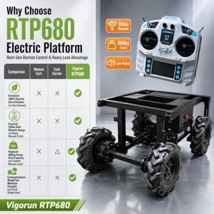 Multipurpose Electric Drive Remote Control Platform For Farm Crop Hauling thumbnail-4