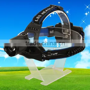 Passerby GD82 Outdoor Easy Take Zoom Aluminum 18650 Rechargeable R2 LED Head Lamp for Hunting thumbnail-1