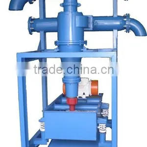 Double Hydrocyclone Desander thumbnail-1