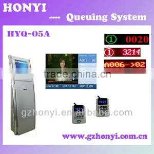 Automatic Bank/Electric/Hospital/Telecom Wireless Queue Management System thumbnail-1