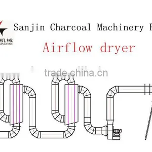 Lower Dust Wood Dust Drying Machinery thumbnail-6