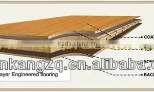 Cheap Environmen-friendly Multi-layer Engineered Wood Flooring thumbnail-1