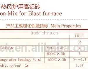 Blast Furnace Lining Gunning/Injection Mix for Blast Furnace/Blast Furnace ,Hot-blast Furnace Firebrick/high Alumina Brick thumbnail-3