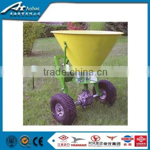 Single Disc Fertilizer Spreading Machine thumbnail-2