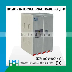 Dust Proof Electrical Box thumbnail-1