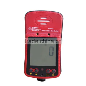 2016 Newest 12V Sound Alarm Gas Detector thumbnail-6