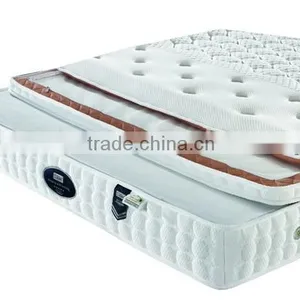 Low Mattress Price Rectangle a Mattress Inner Spring Cot Mattress thumbnail-2