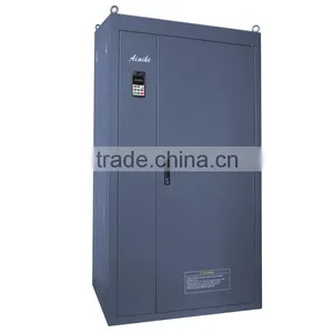 Brand New Frequency Drive 0.75kw With High Quality thumbnail-2