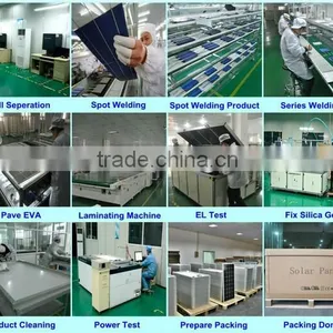 50w 80w100w150w200w250w300w Solar Panels thumbnail-5