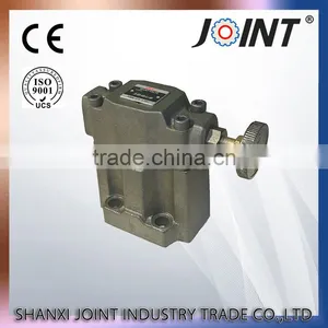S-BG-03-L-40 Yuken Type Hydraulic Low Noise Type Pilot Operated Relief Valves thumbnail-4