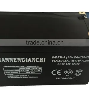 Cheapest Price Battery Operated Fertilizer Sprayer thumbnail-3